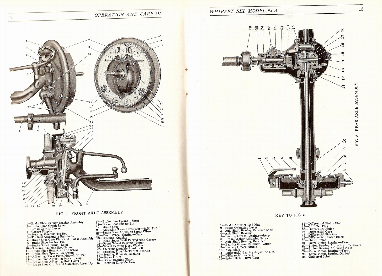 n_1929 Whippet Six Operation Manual-12-138.jpg